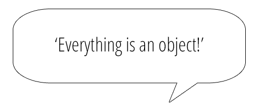 Everything is an object!